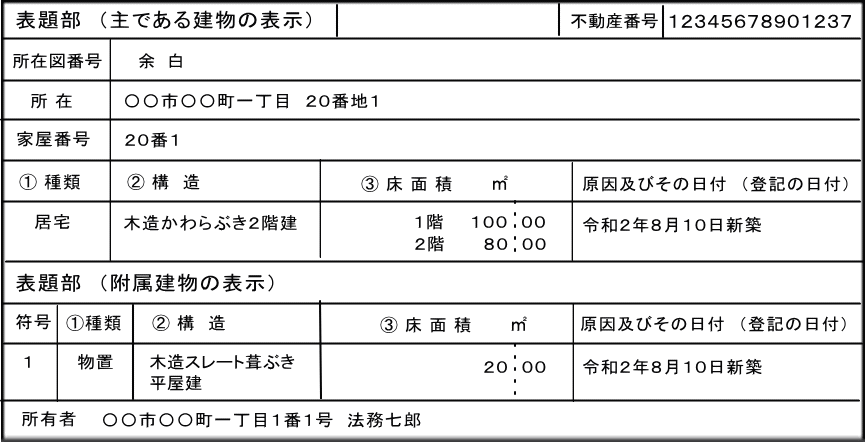 建物の登記記録の表題部の見本